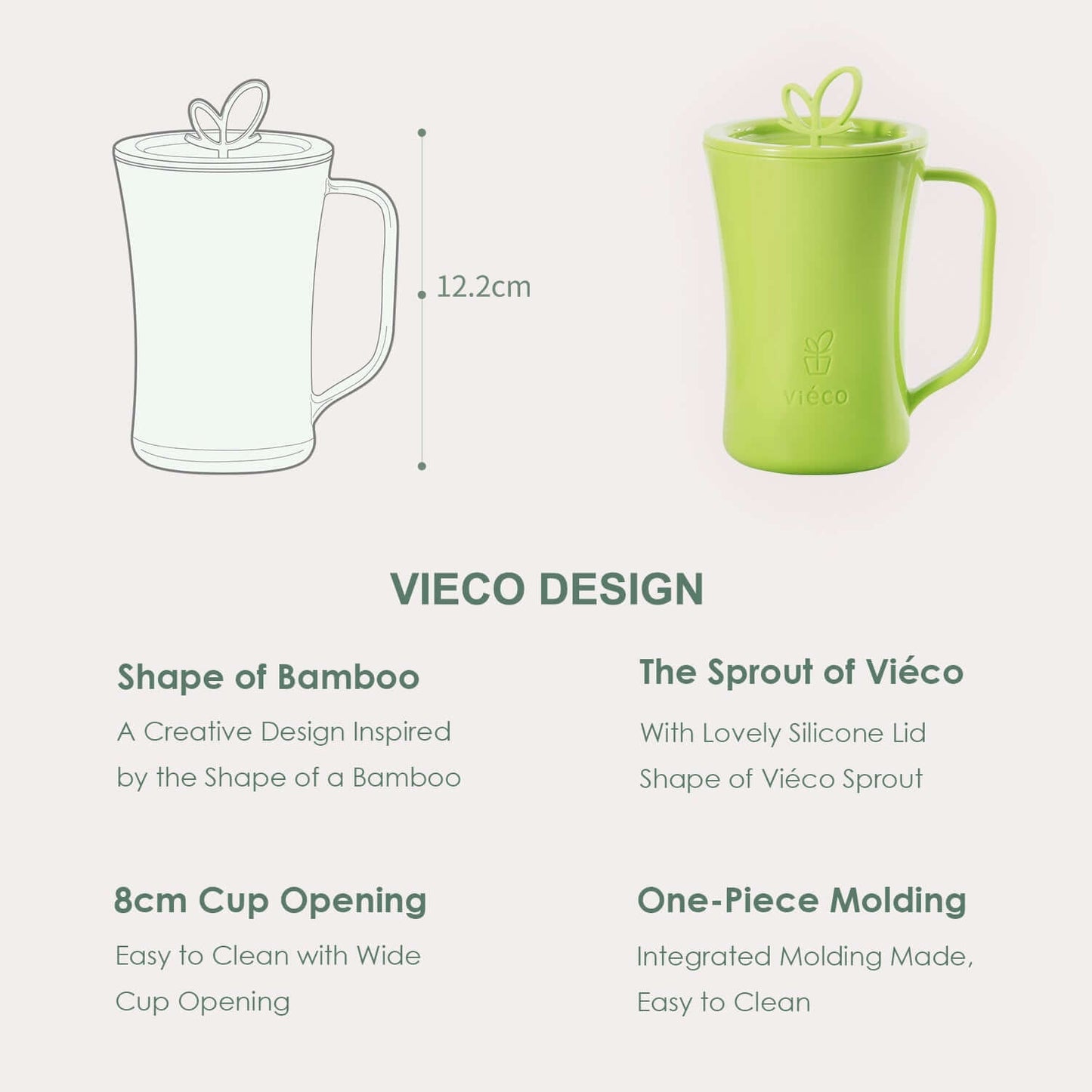 Vieco Eco-friendly PLA Coffee Mug with Lid and Handle_Design